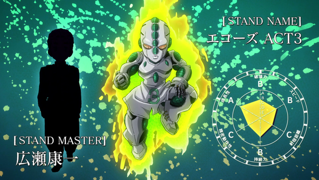File:EchoesACT3 stats.png