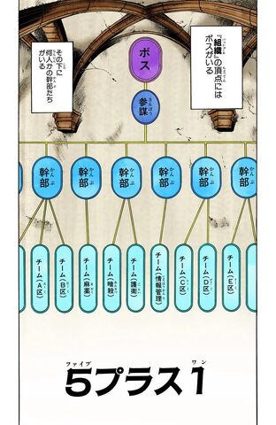 File:Chapter 456.jpg