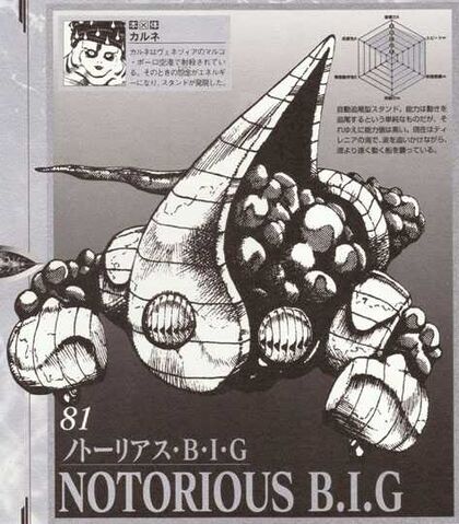 File:NotoriousBIG2.jpg