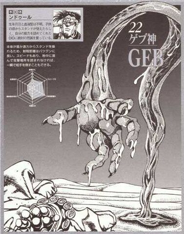 File:Geb.jpg