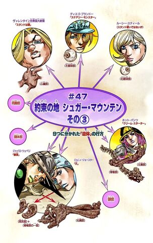 File:SBR Chapter 47.jpg