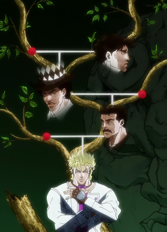 File:ZeppeliTree.png