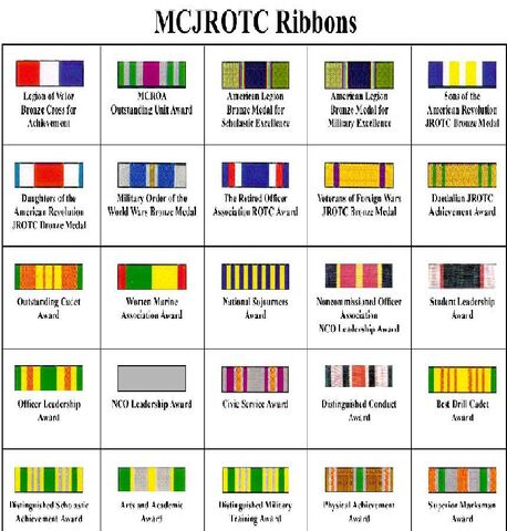File:MCJROTC Ribbons.jpg