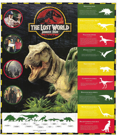 File:Lostworldthevideogrns 257540.jpg