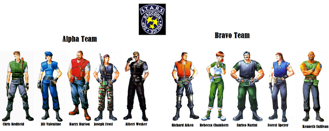 File:S.T.A.R.S. 2.png