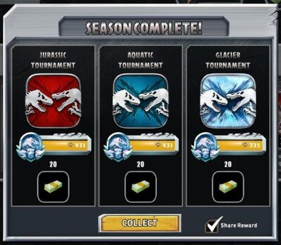 DNA Tournament Results