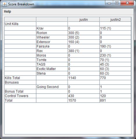 File:130122 ScoreBoard 02.png
