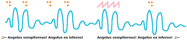 File:Angelus Sempiternus.png
