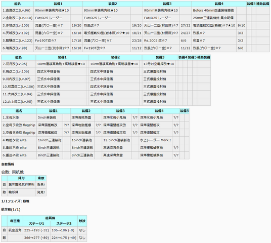 ファイル:水母水姫制空値検証2.png