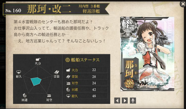 File:Naka base stat.png