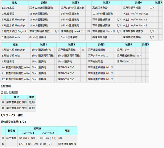 ファイル:北方水姫 甲ログ.png