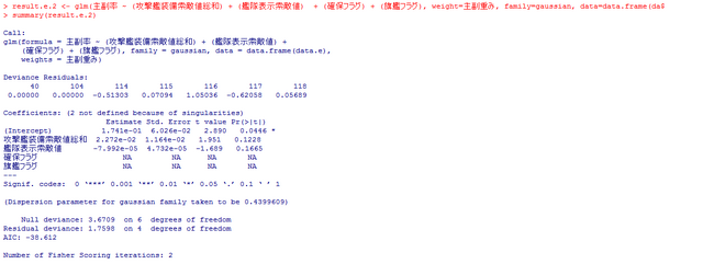 ファイル:主副(or主徹).png