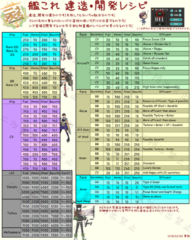 File:Construction 2013.png