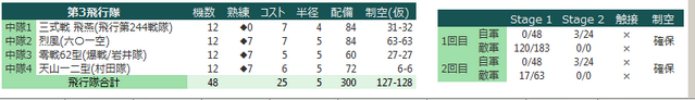 ファイル:1f28418a5a2d47969731d8ea107116bc.png