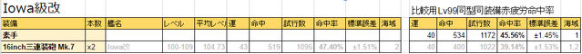 ファイル:55a3e600825c4ccff5e793cf79036729.png
