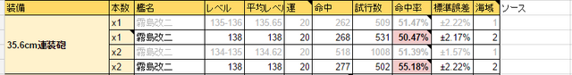 ファイル:Bb2e2b0877eadbc2b0d726d982ee00541.png