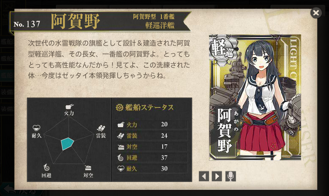File:Agano.png