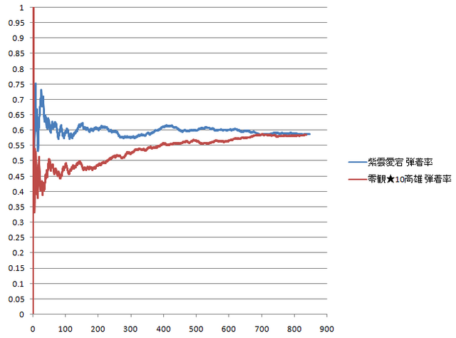ファイル:2a671f5367675ec8fe89b14e7c3312fe.png