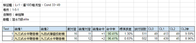 ファイル:268.png