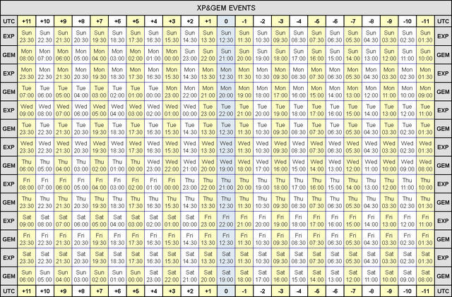 File:Time Table Quests.jpg
