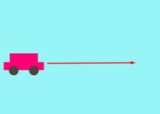 Animations