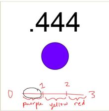 If else 1