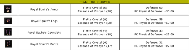 File:PK Armor bowmistress.png