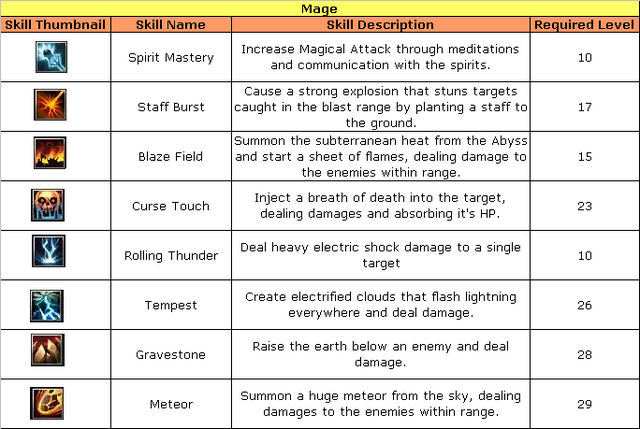 File:Mage.png