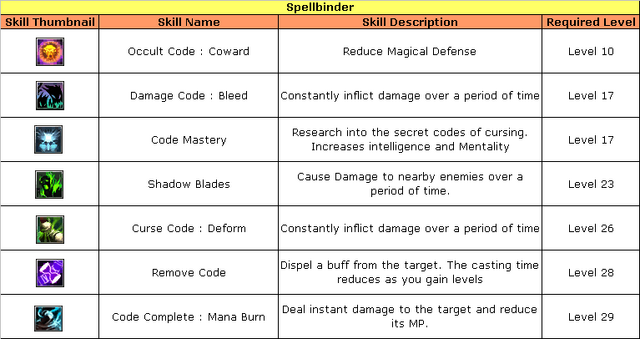File:Spellbinder.png