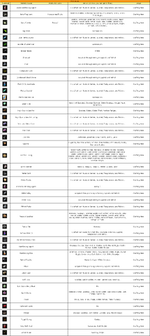 File:Monster Drop Material 2.png