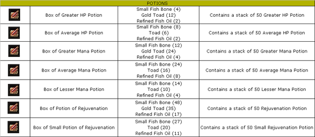 File:Potions.png