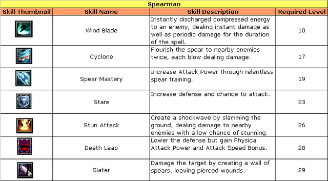 File:Spearman.png
