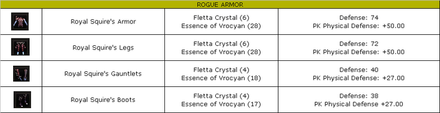 File:PK Armor Rogue.png