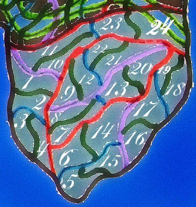 Finriel viscounties