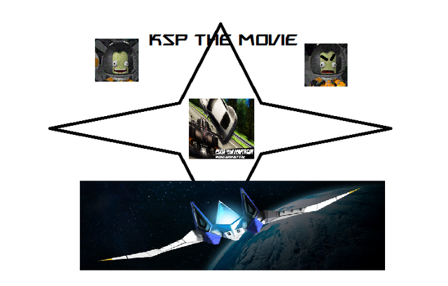 File:KSP MOVIE POSTER.png
