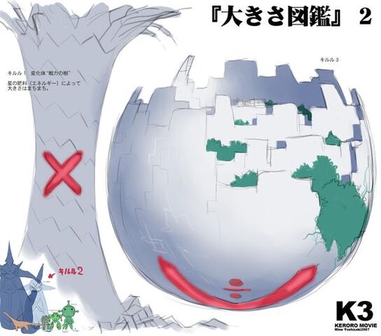 File:Kiruru covered earth.jpg