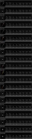 File:Weapons-Wandss.png