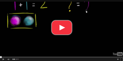 One of the videos on Khan Academy