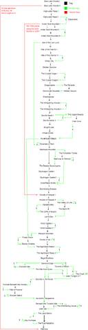 File:KidChameleonMap.png