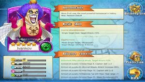 Ivankov Talents