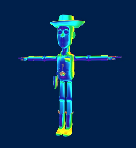 File:Unused Woody Summon Model KHIIFM.png