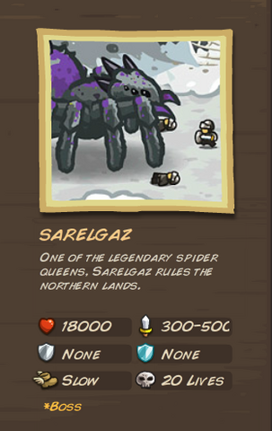 File:Sarelgaz.png