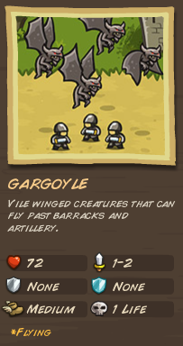 File:Gargoyle Info.png
