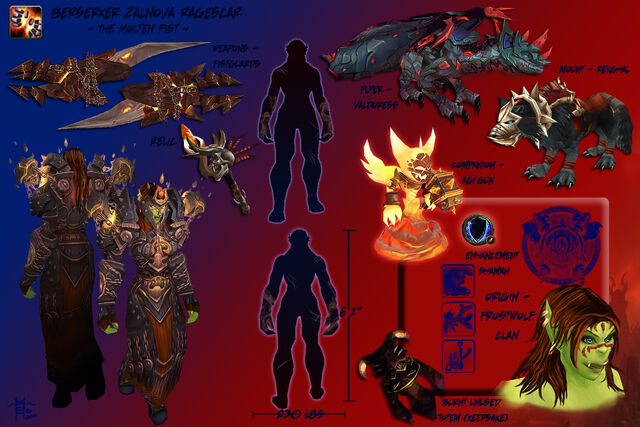 File:Zalnova - Character Sheet.jpg
