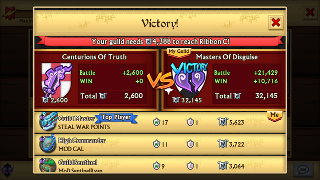File:Rankings.png