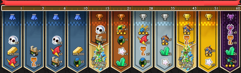 Pine Ent's Rewards
