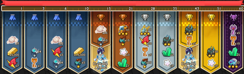 Sugarplum's Rewards 1-60