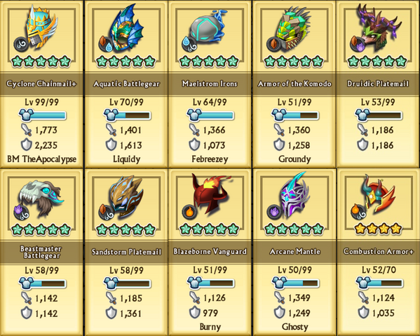File:Apocy's Armors.png