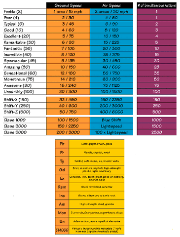File:Benchmarks speed.gif