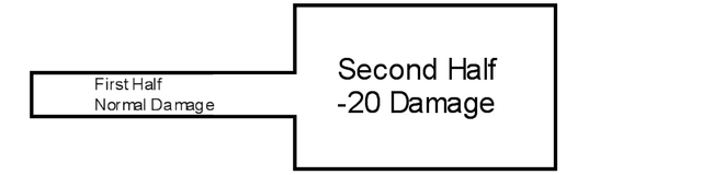 File:Rangemeter.png